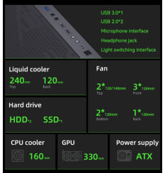 Gaming Kućište CS032 White + 3 X LED FAN INCLUDED