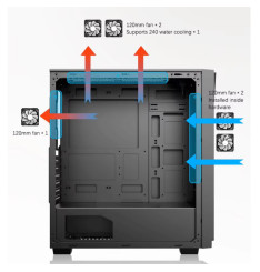 Gaming Kućište CS027 White RGB FRONT PANEL