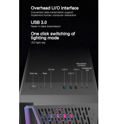 Gaming Kućište CS027 White RGB FRONT PANEL