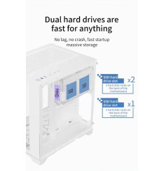 Gaming Kućište CS091 White + 3 X ARGB FAN INCLUDED