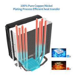 Air Coolers LC-X400W White