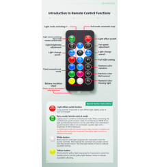 MAX0278 ARGB FAN HUB H9 + REMOTE CONTROLLER 9 X ARGB – 9 X POWER