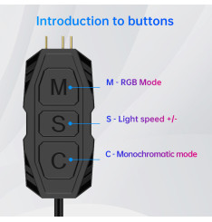 max0279  ARGB FAN HUB + REMOTE CONTROLLER