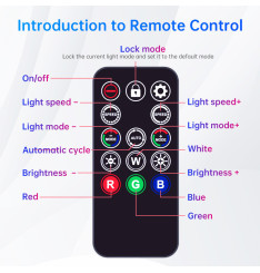 max0279  ARGB FAN HUB + REMOTE CONTROLLER